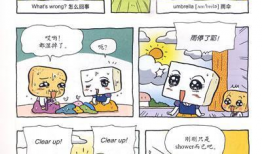 漫画英文,Unveiling the Humor: A Glimpse into the World of Comics